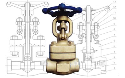 內(nèi)螺紋與插焊閘閥